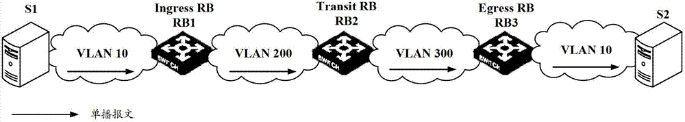 Processing method of multicast forwarding entry in trill network and routing bridge