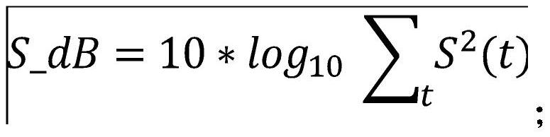 Processing method for voice noise reduction of Internet of Vehicles