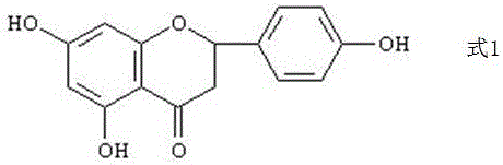 Method for preparing naringenin and apigenin by converting exocarpium citrus grandis leaf flavone by using microorganism