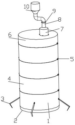 Collection equipment for carbon cycle detection of land ecosystem