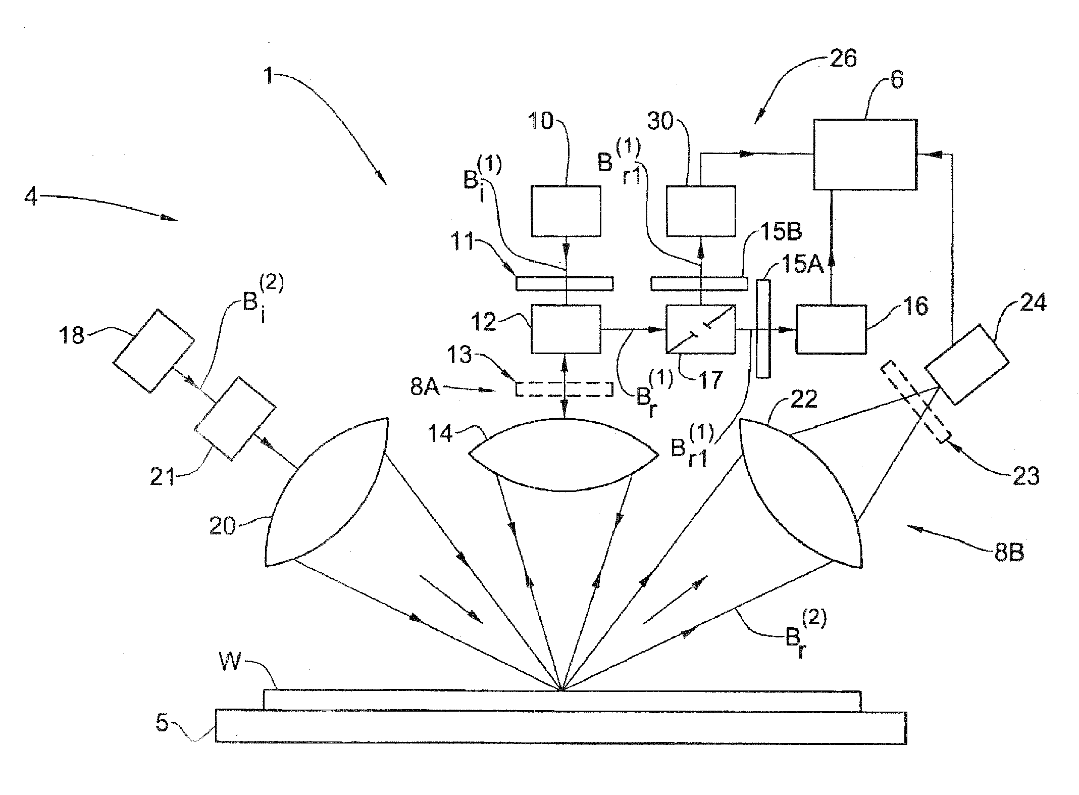 Method and system for measuring patterned structures