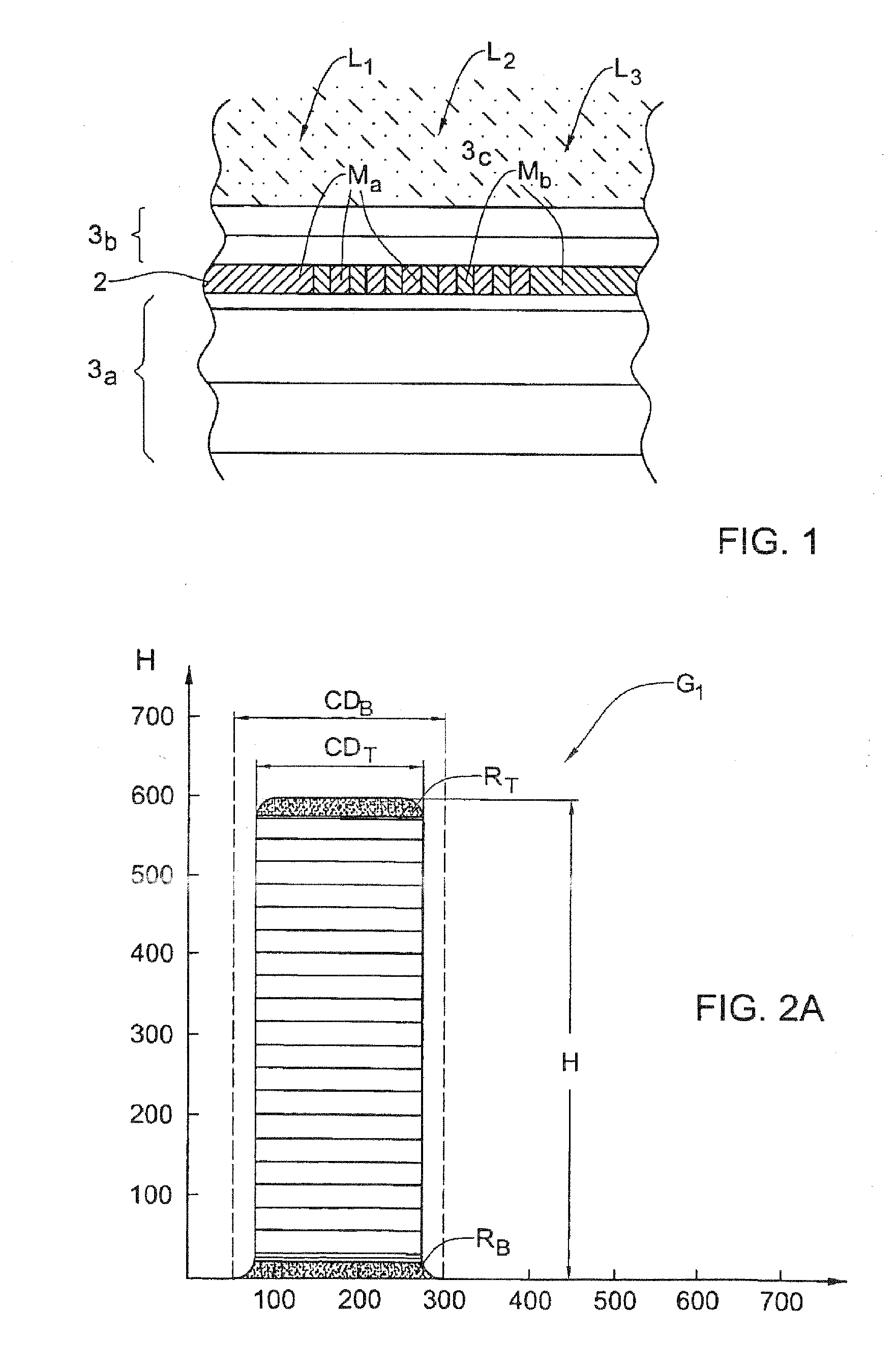 Method and system for measuring patterned structures