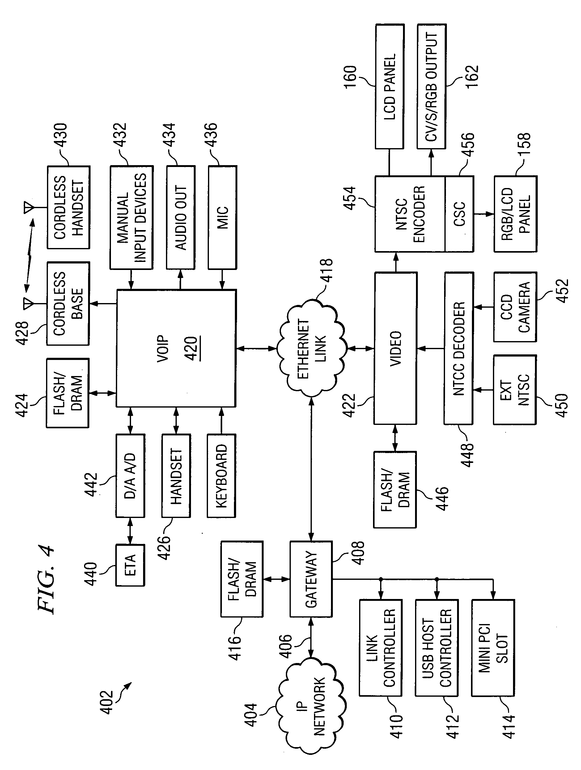 Method for advertising via IP video telephone