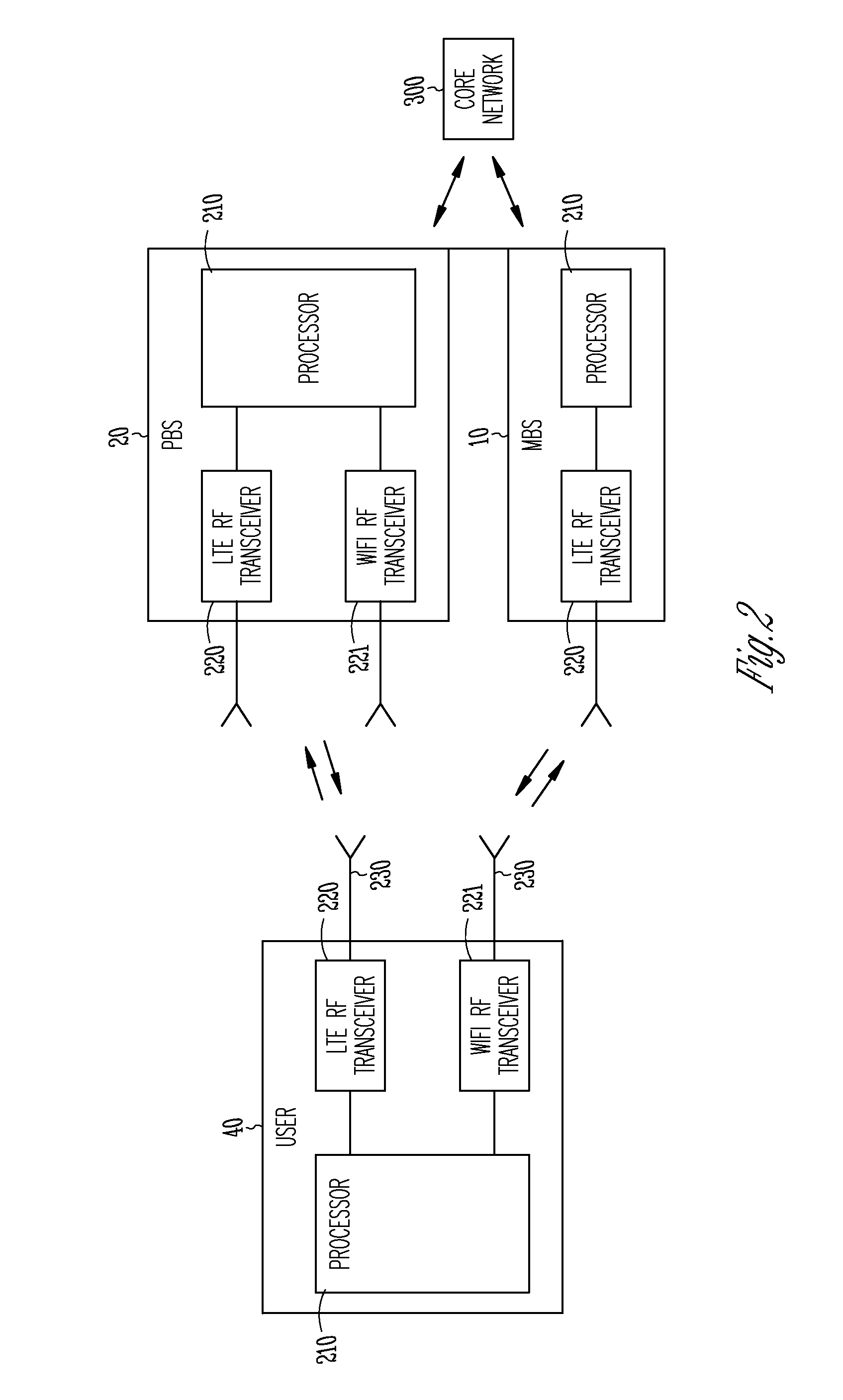 Network assisted user association and offloading techniques for integrated multi-rat heterogeneous networks