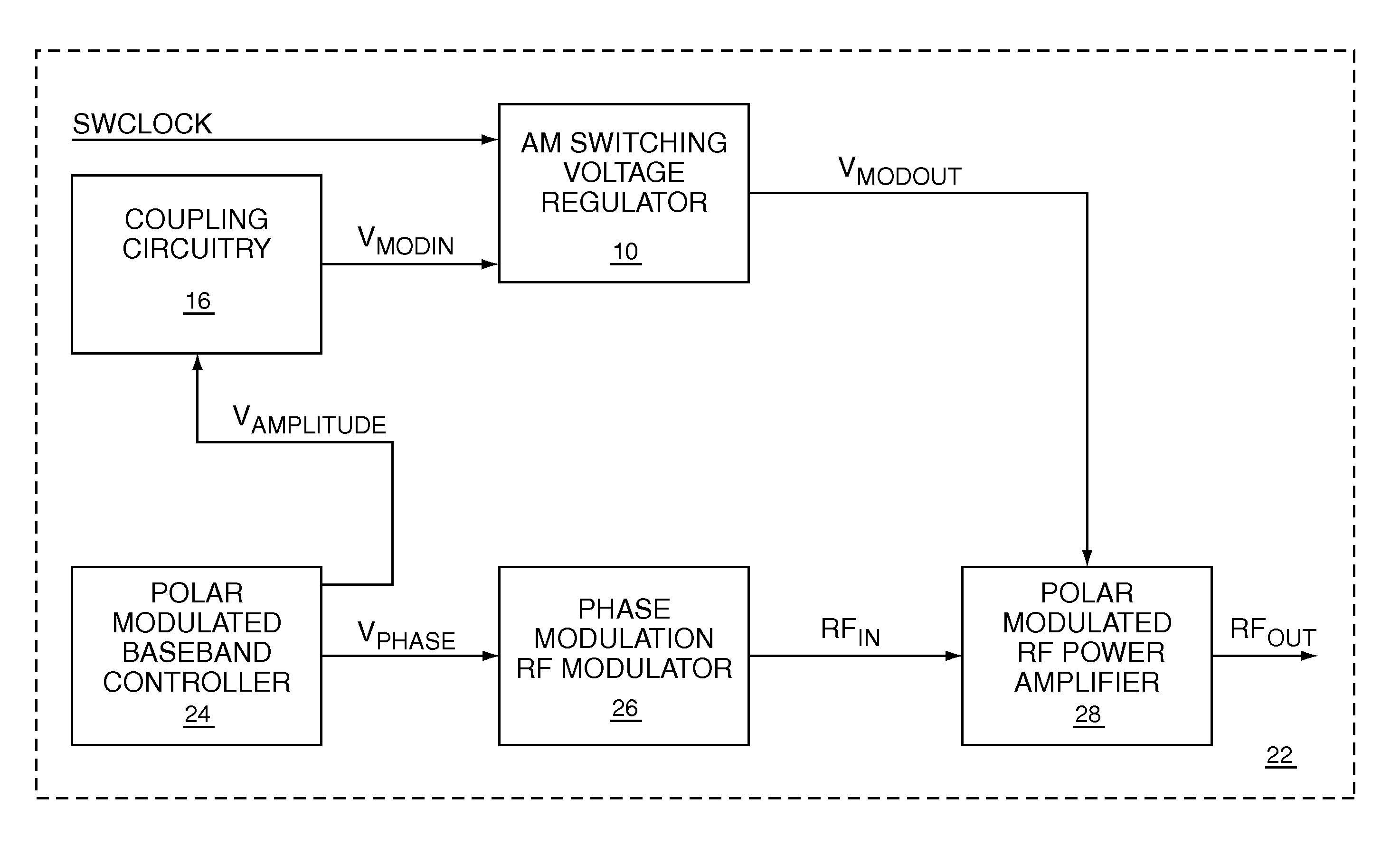 Amplitude modulated switching voltage regulator