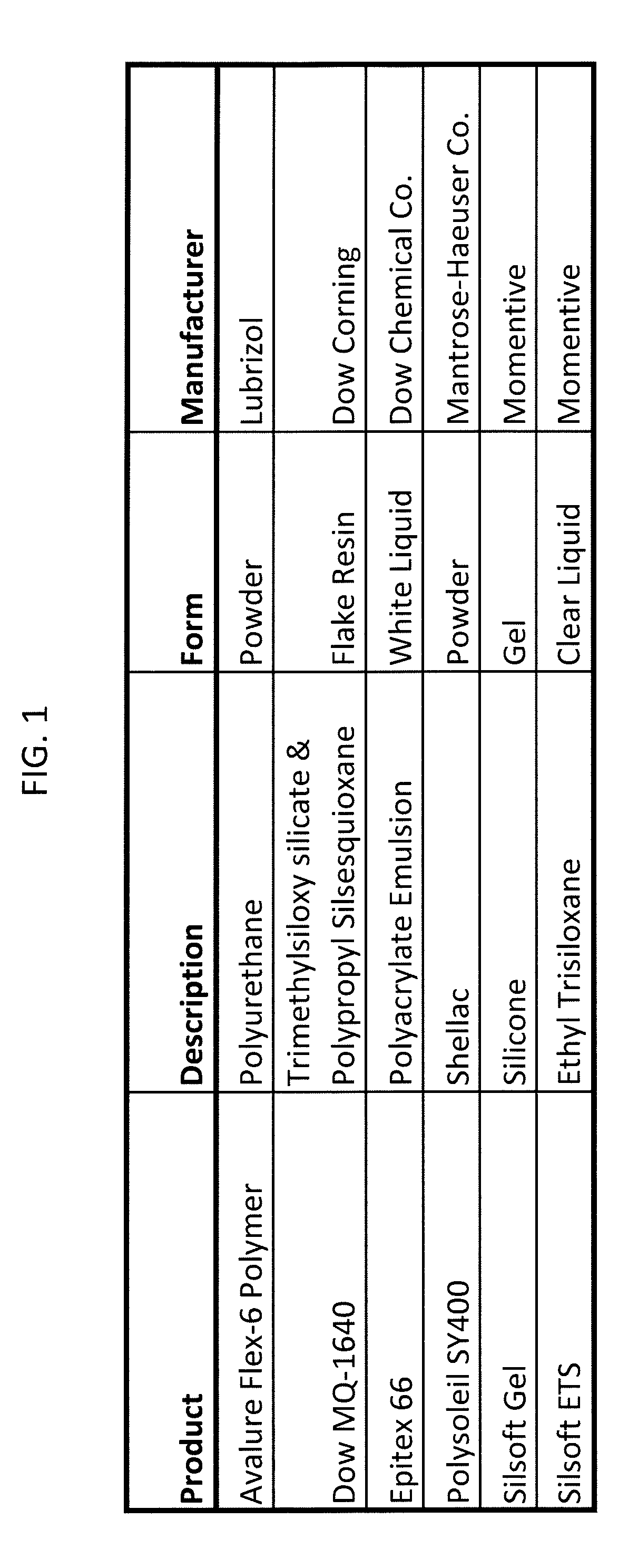 Photochromic compositions, markers containing the same, and systems and methods for their use