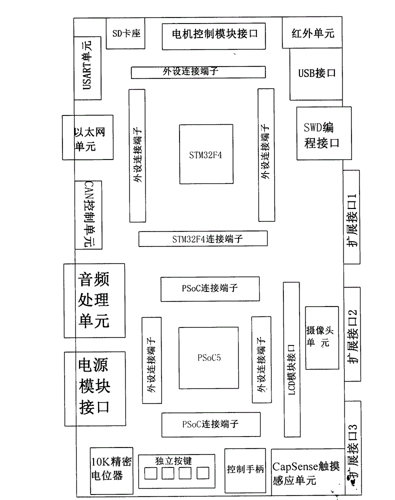 Mixed signal detection experimental device suitable for mechanical and electrical engineering