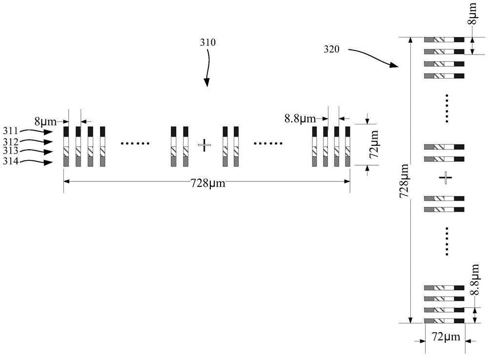 Alignment marker and alignment method thereof