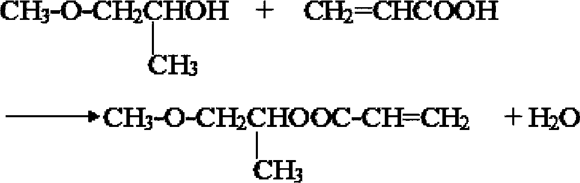 Method for cleanly producing methoxyl propanediol acrylate and analogs thereof