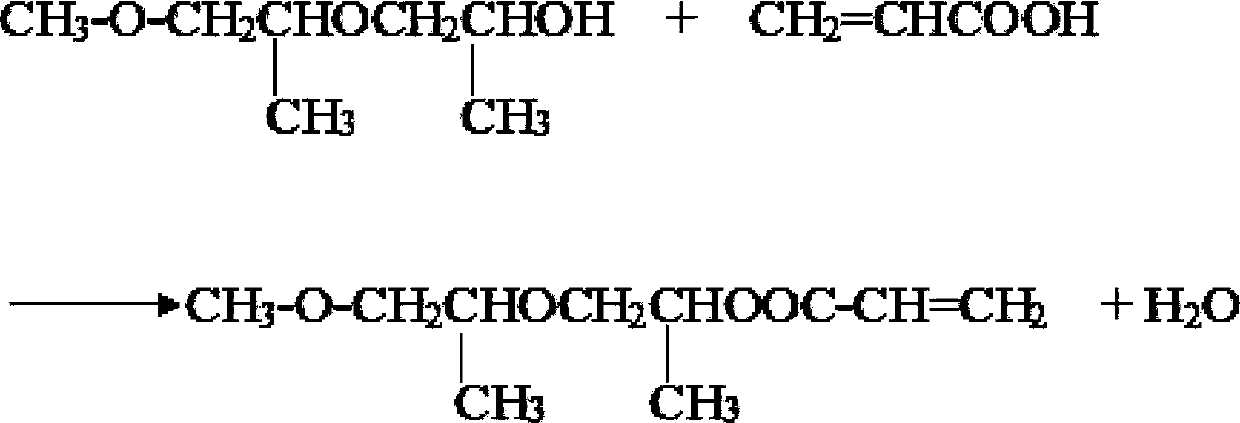 Method for cleanly producing methoxyl propanediol acrylate and analogs thereof