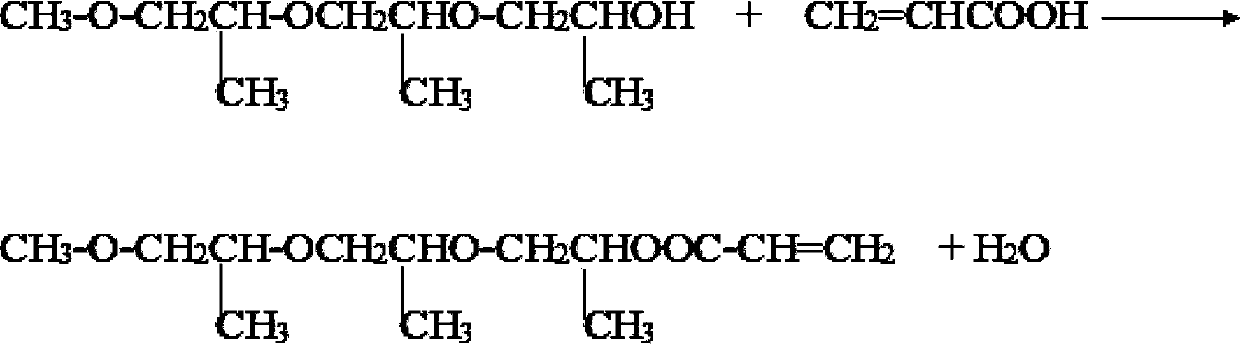 Method for cleanly producing methoxyl propanediol acrylate and analogs thereof