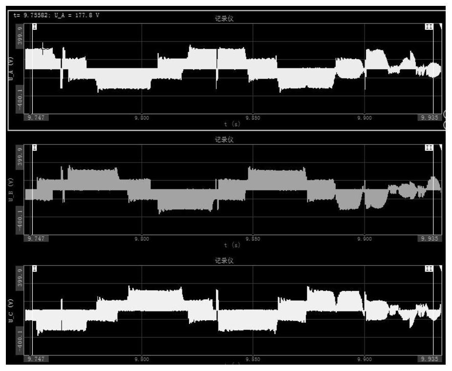 Rotor position fault identification and compensation method based on aviation three-level motor starting/power generation control system