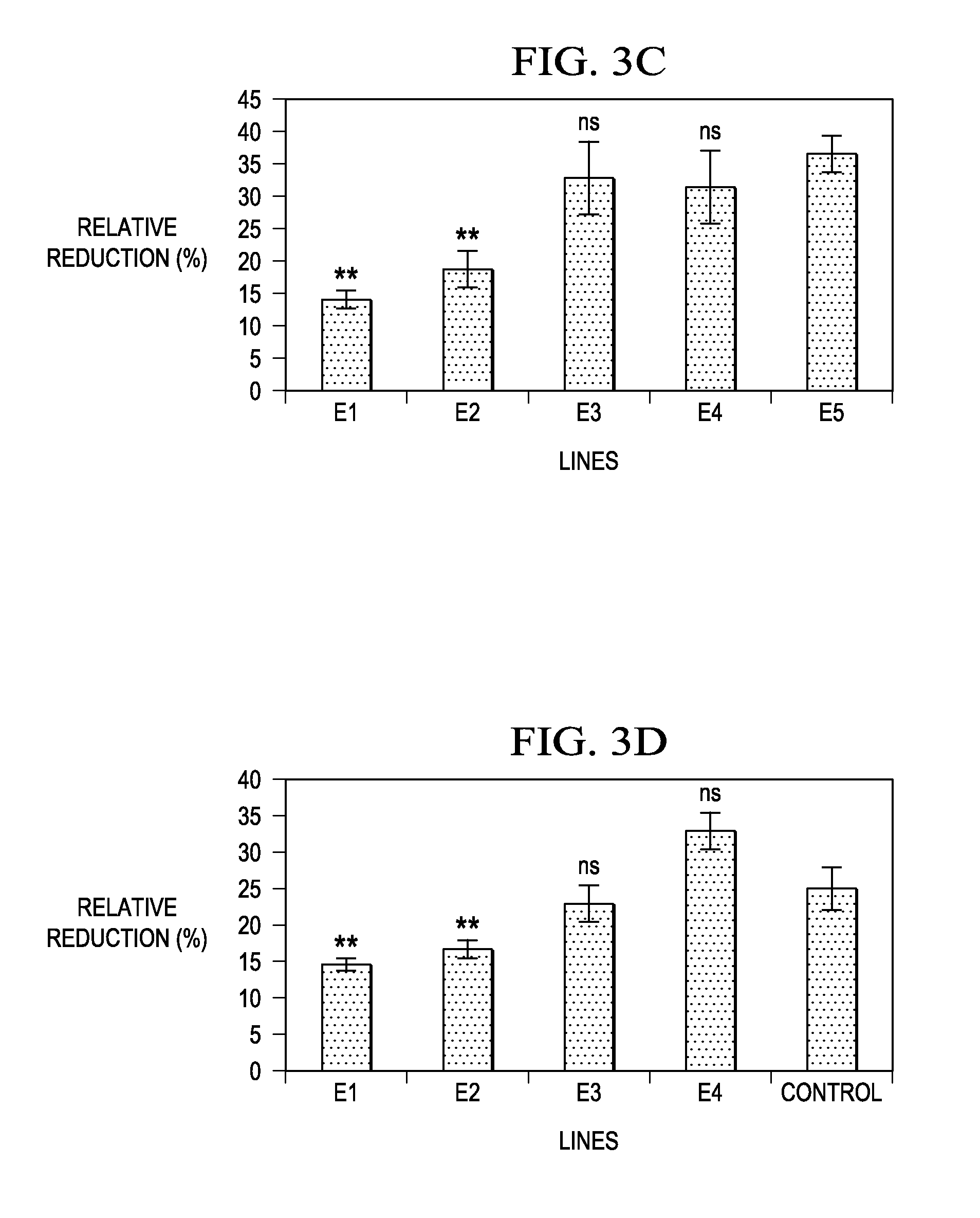 Compositions, organisms, systems, and methods for altering cold, drought, and salt tolerance in plants