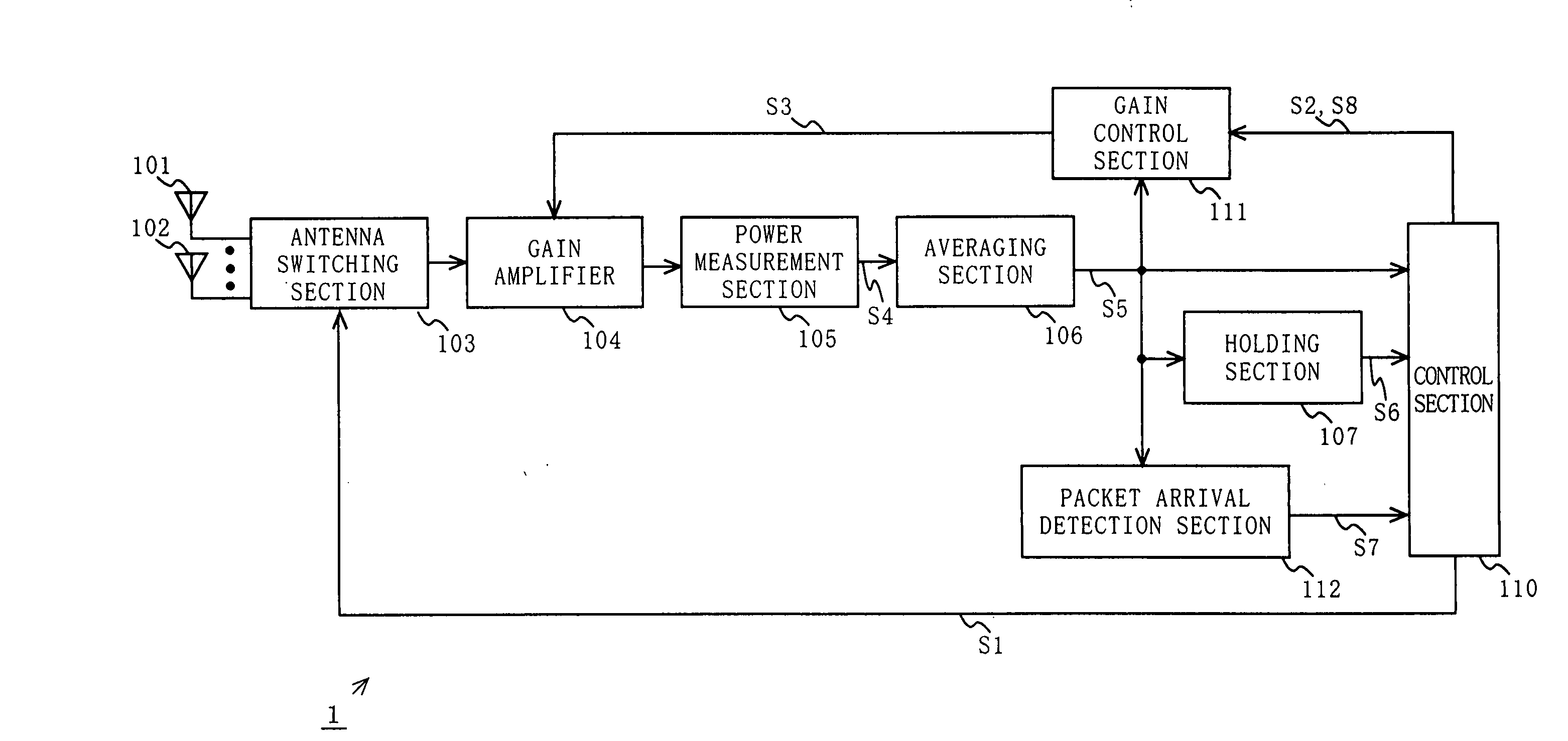 Diversity receiving apparatus and wireless receiving apparatus using the same