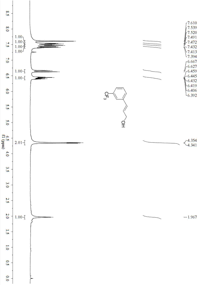 Preparation method for substituted cinnamyl alcohol