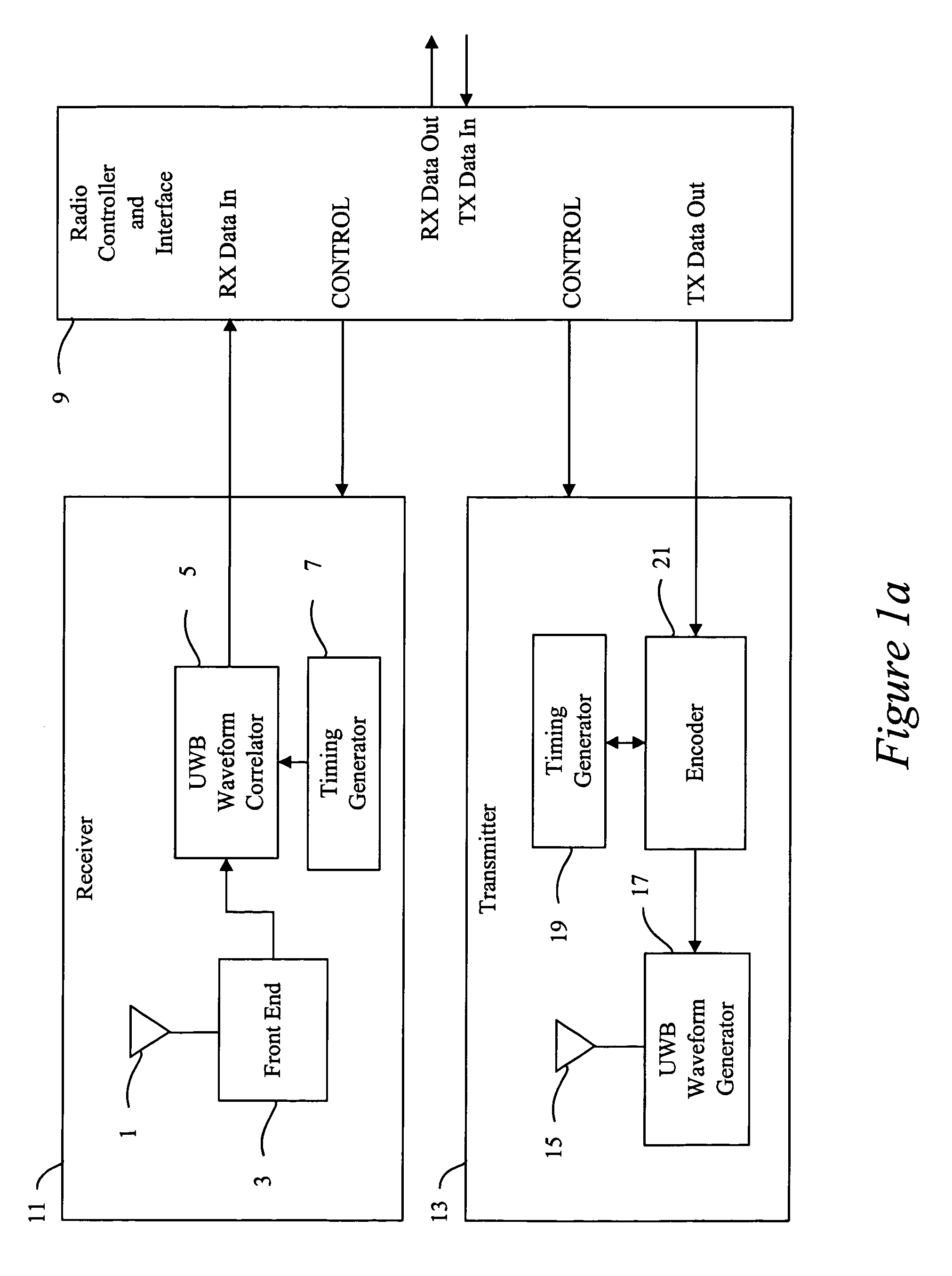 Mode Controller for signal acquisition and tracking in an ultra wideband communication system