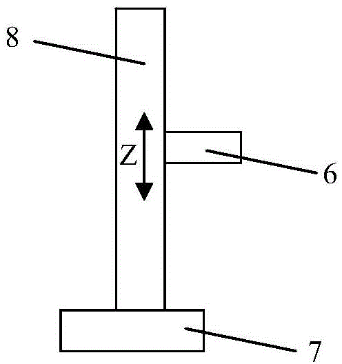 Laser focusing irradiation effect experimental device and method