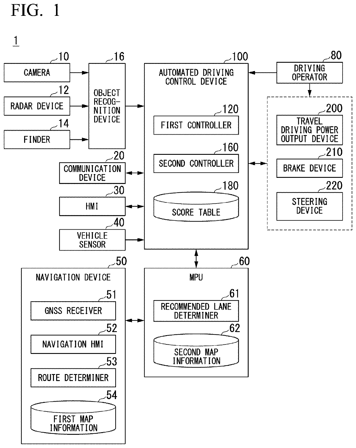 Vehicle control device, vehicle control method, and storage medium