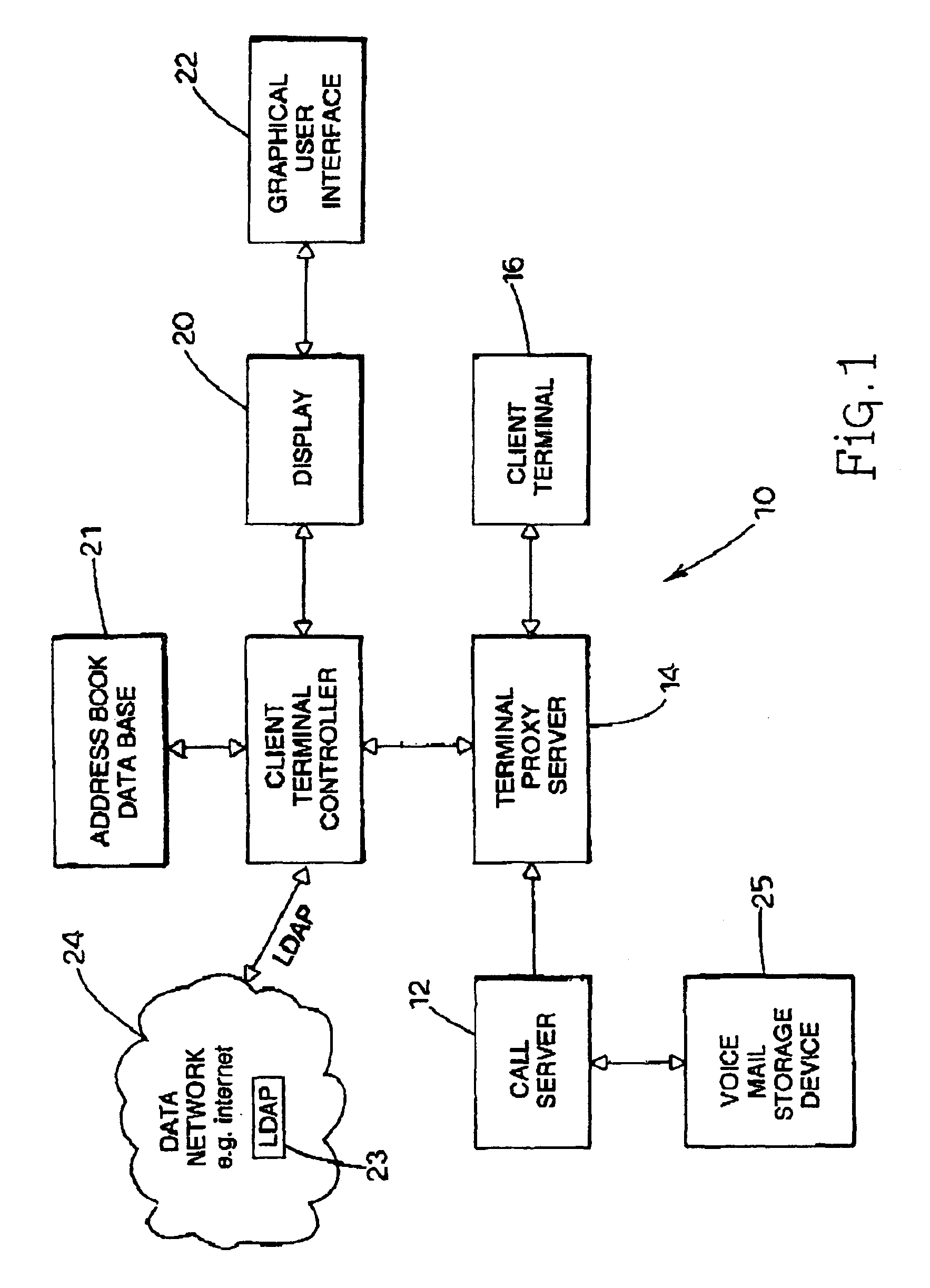 Client-server network for managing internet protocol voice packets