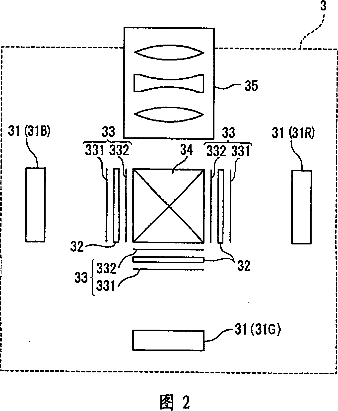 Laser light-source device and projector with the same