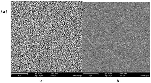 Medical copper-containing composite coating and preparation method thereof