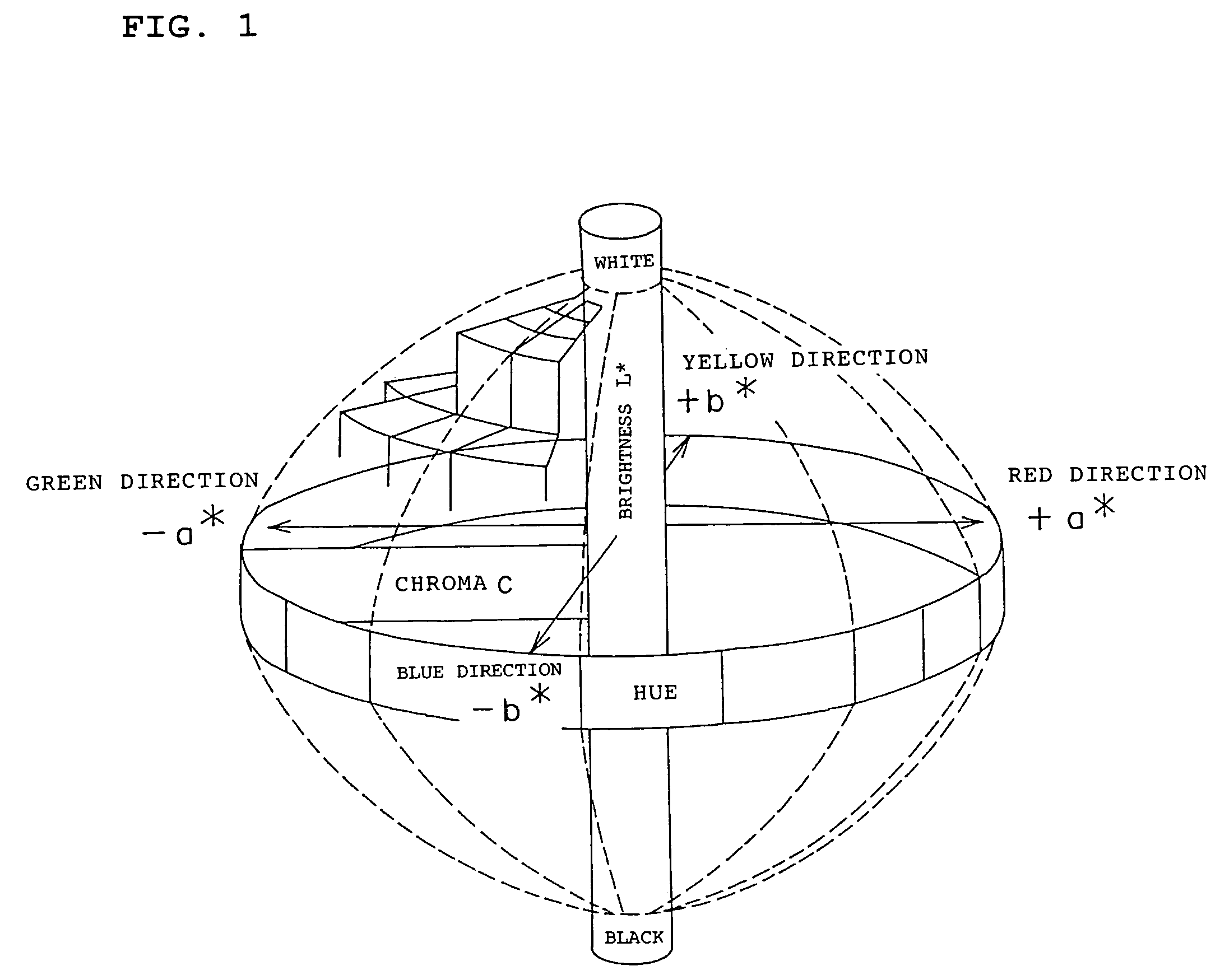 Cyan toner and method for forming an image