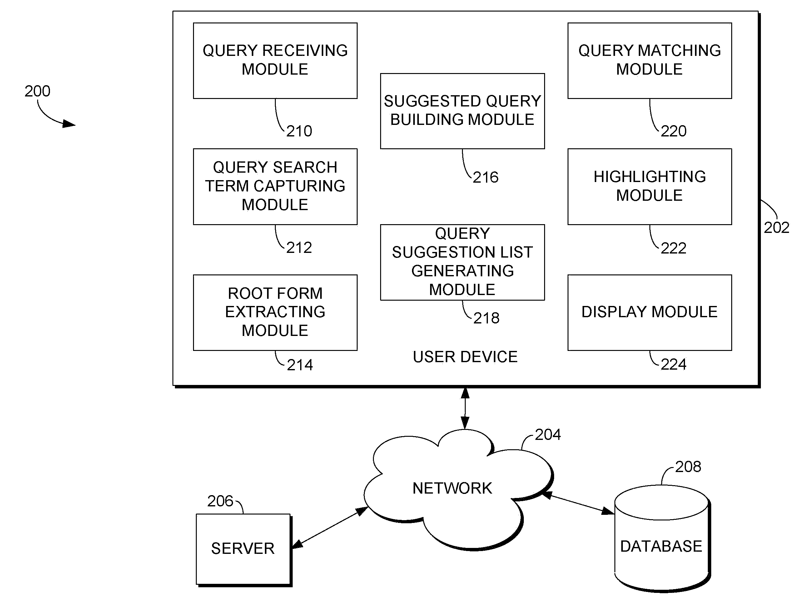 Support for reverse and stemmed hit-highlighting