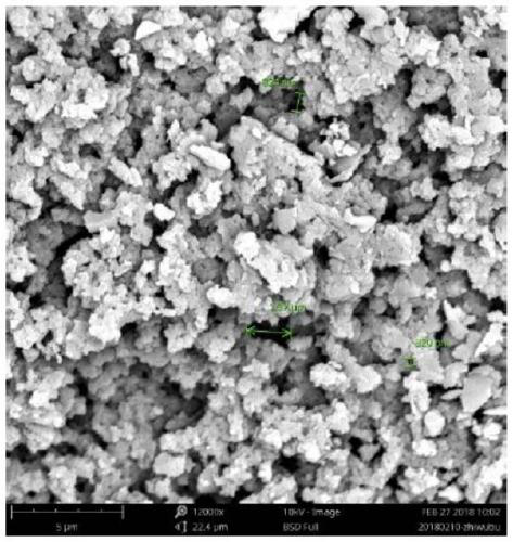 Heat-resistant phenolic aerogel and preparation method thereof