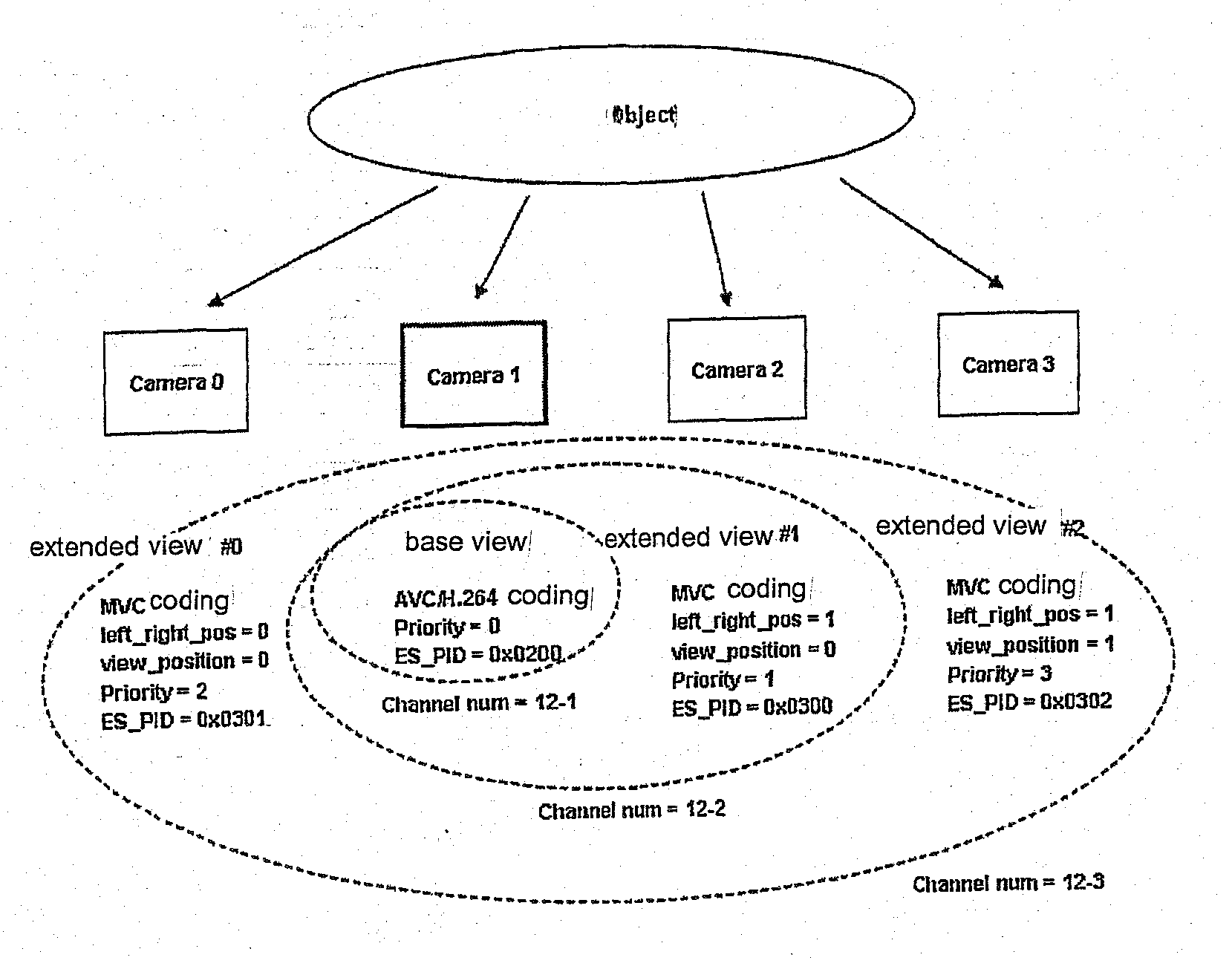 Digital broadcast receiving method providing two-dimensional image and 3D image integration service, and digital broadcast receiving device using the same