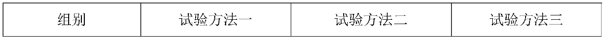 Electrocoppering plating solution and electrocoppering method