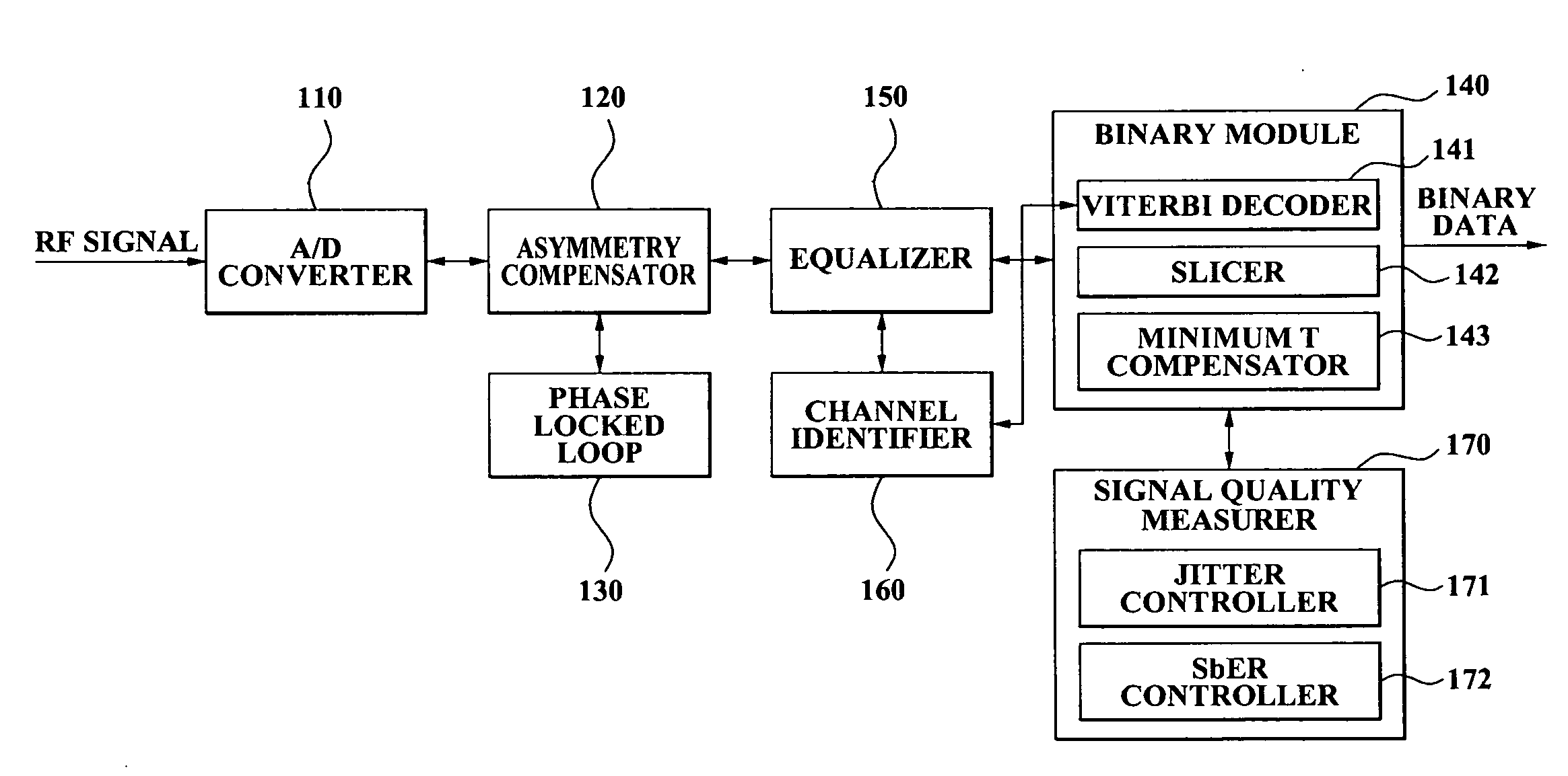 Optical disc reproducing apparatus