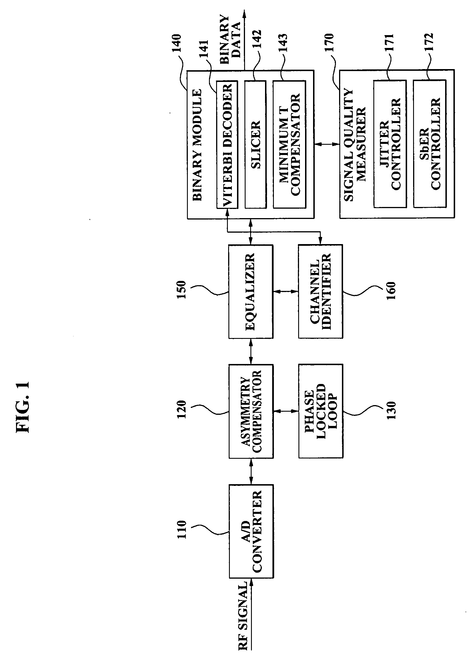 Optical disc reproducing apparatus