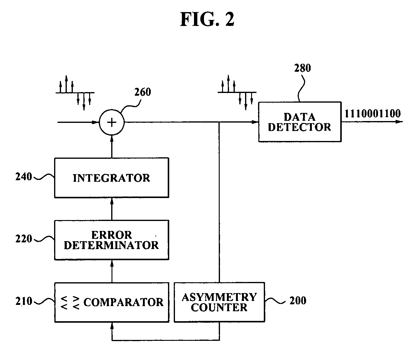 Optical disc reproducing apparatus