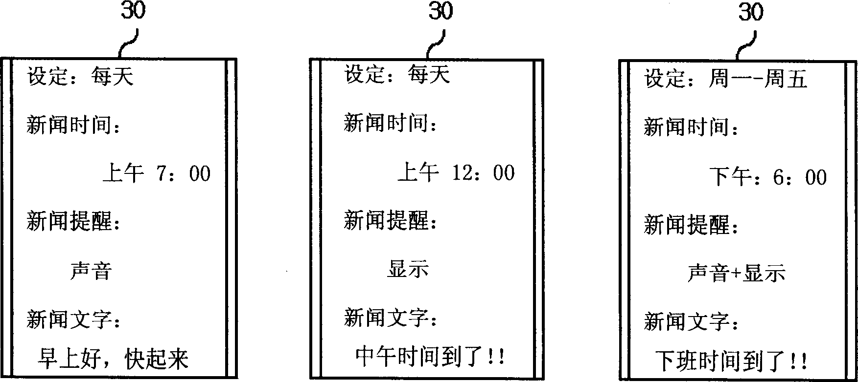 Mobile communication terminal for outputting news and its running method