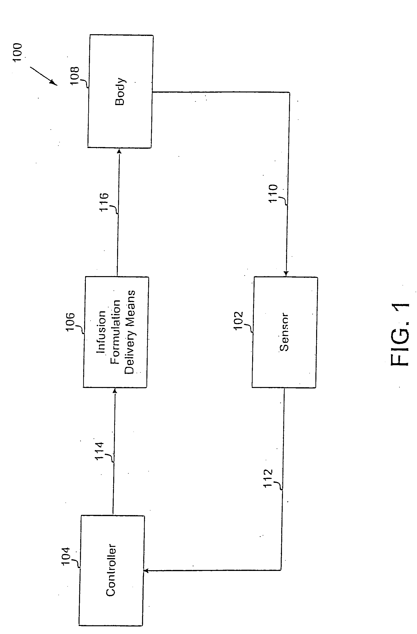 System and method for providing closed loop infusion formulation delivery