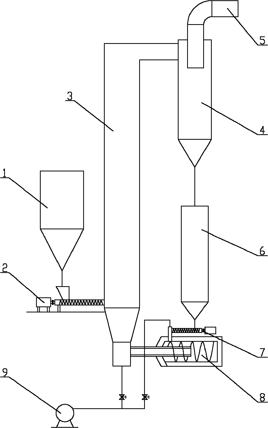 Two-section circulating fluidized bed biomass gasification system