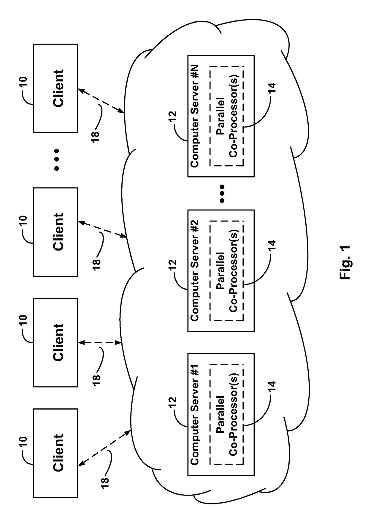 Virtual world simulation systems and methods utilizing parallel coprocessors, and computer program products thereof