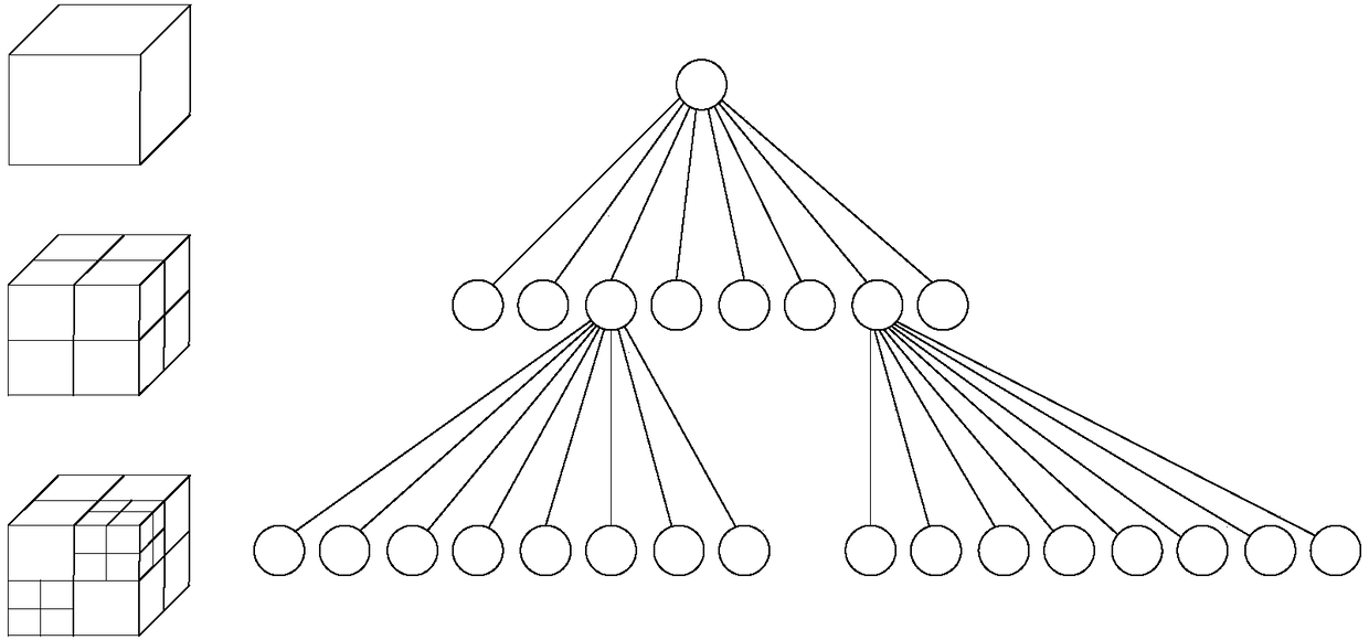 Three-dimensional fully convolutional network realizing equipment