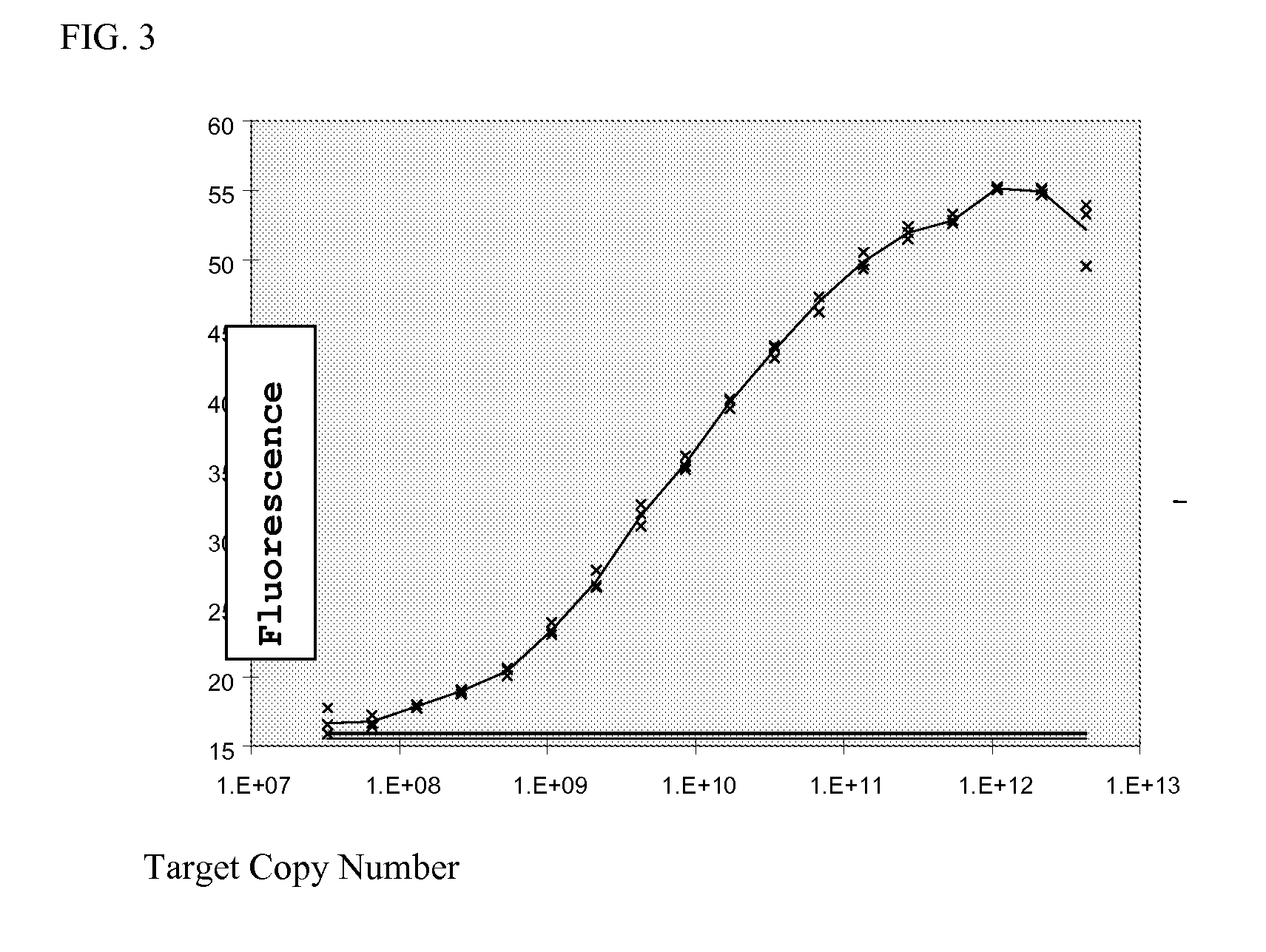 Nucleic acid-based authentication codes