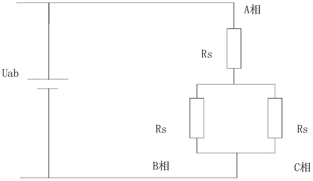 Permanent magnet synchronous motor parameter identification method, device and control system