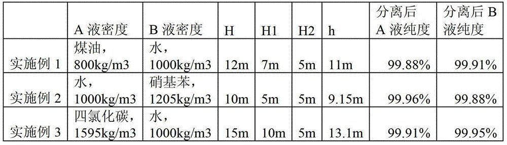 Equipment for continuously and automatically separating mutually insoluble liquid mixture