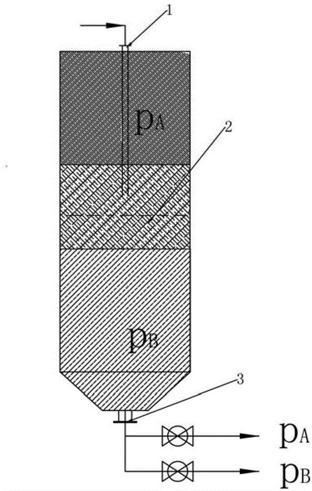 Equipment for continuously and automatically separating mutually insoluble liquid mixture