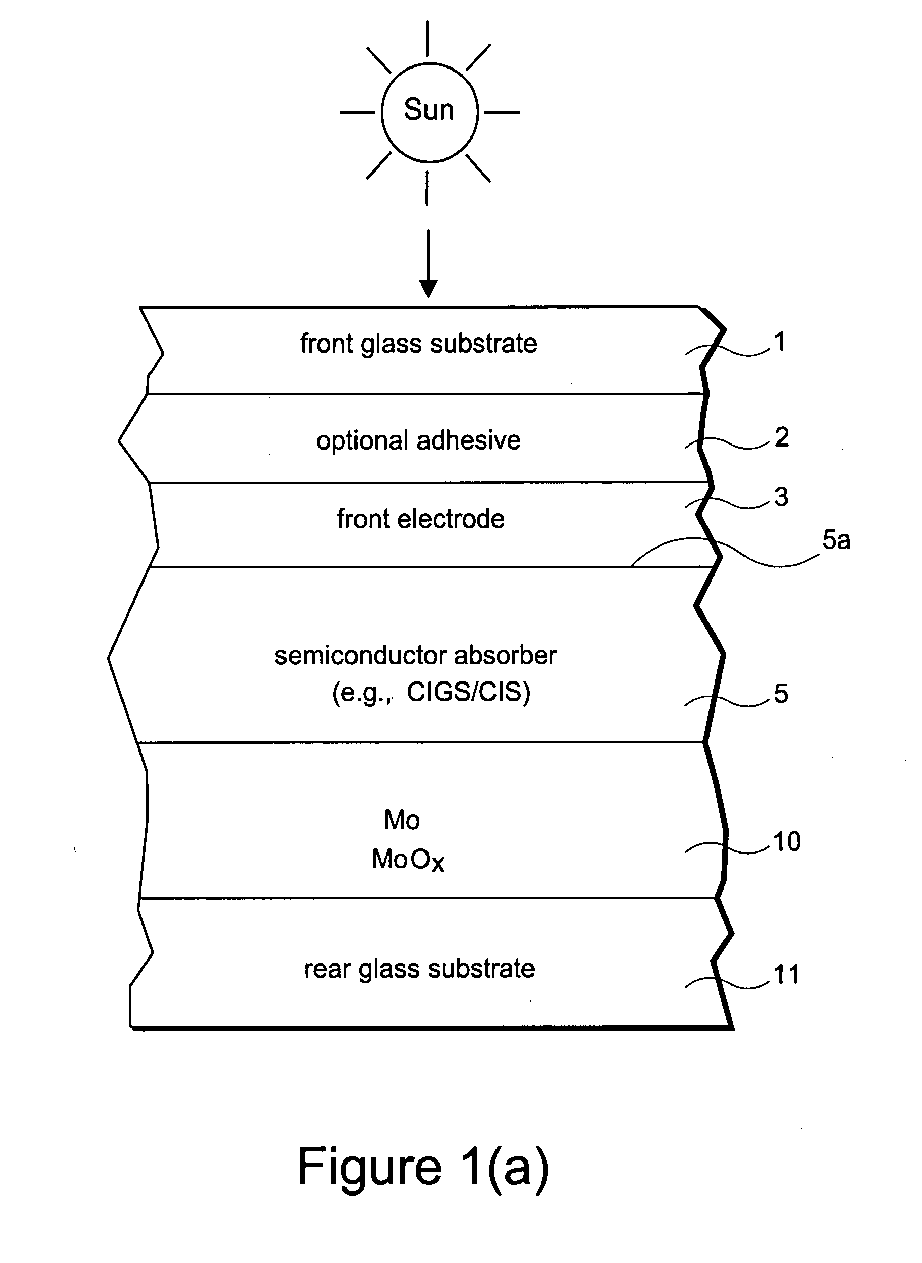 Rear electrode structure for use in photovoltaic device such as CIGS/CIS photovoltaic device and method of making same