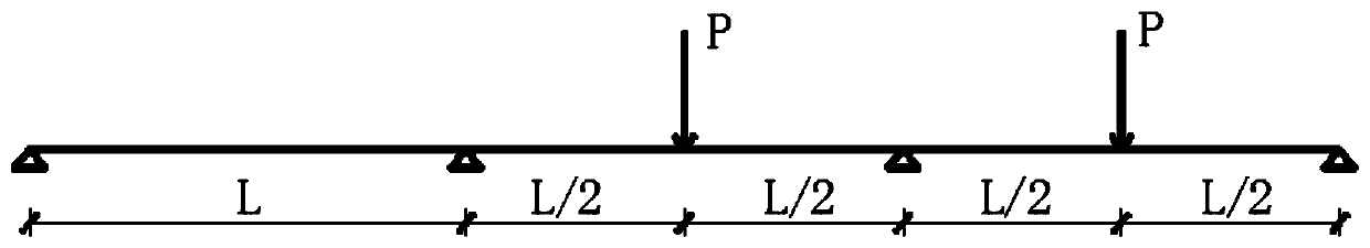 Reliability analysis method for hybrid uncertainty structure