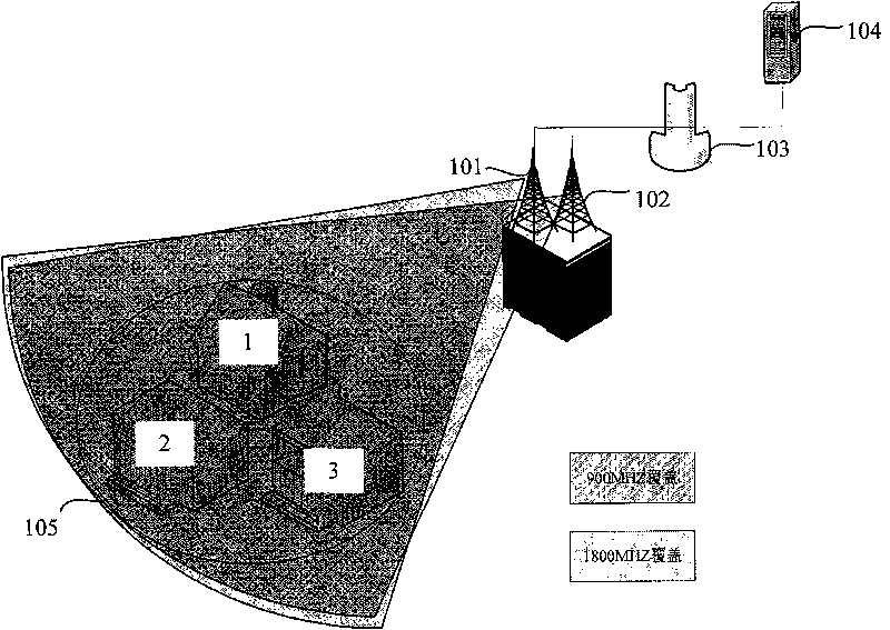 Method and device for controlling energy consumption state of base stations