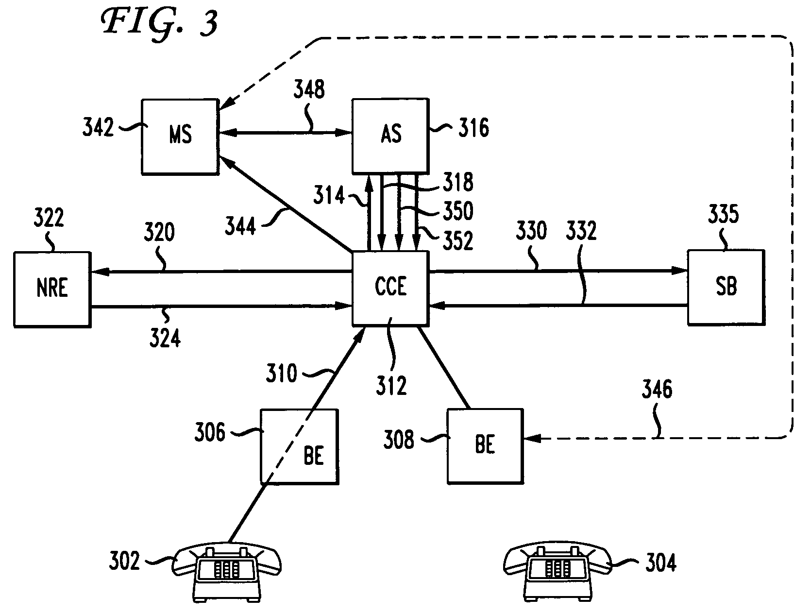 Call signaling in an IP network