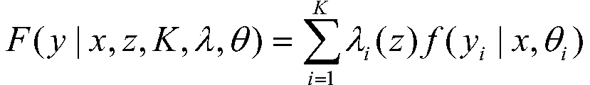 User power consumption prediction method