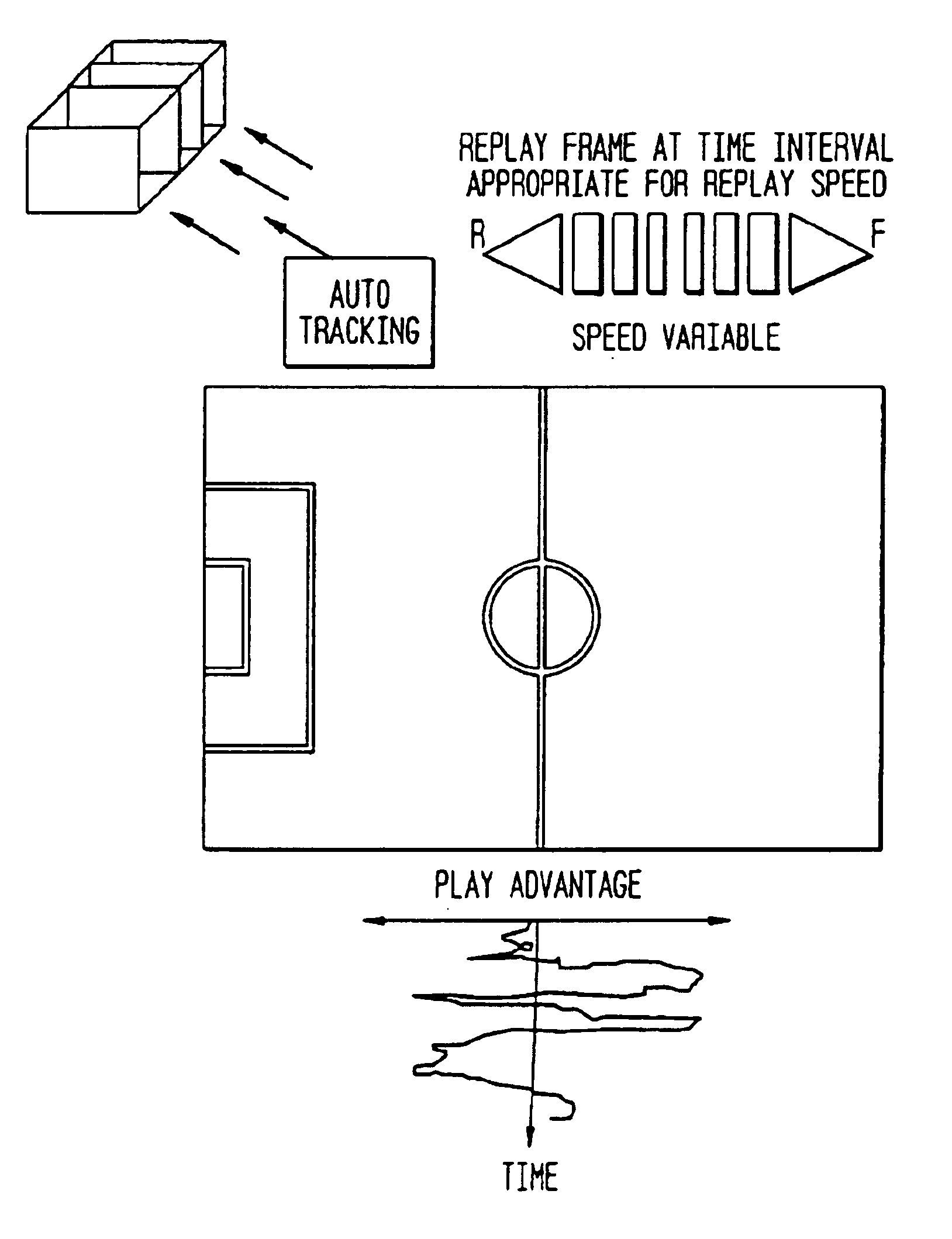 Video contents access method that uses trajectories of objects and apparatus therefor