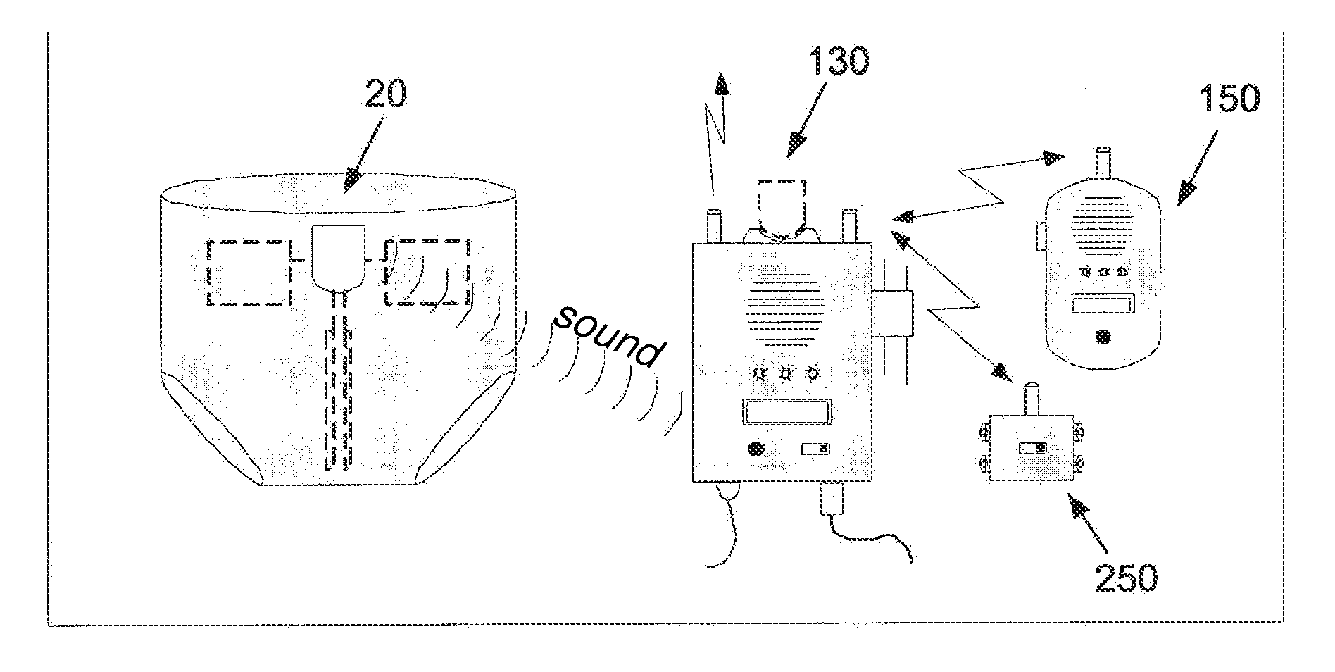 Apnea detector and system