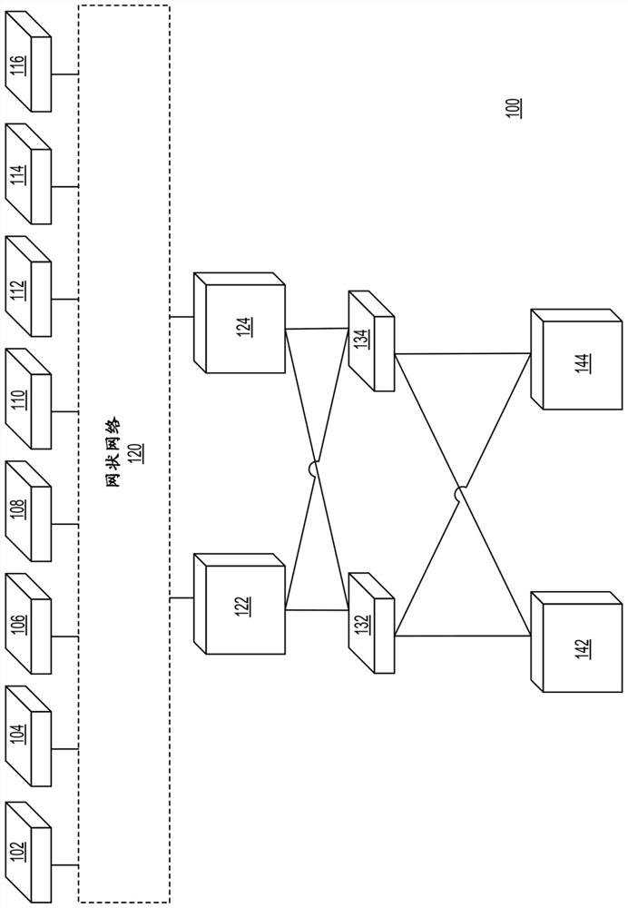 Enabling access to dedicated resources in virtual network by using top of rack switches